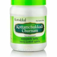 Коттамчуккади Чурна